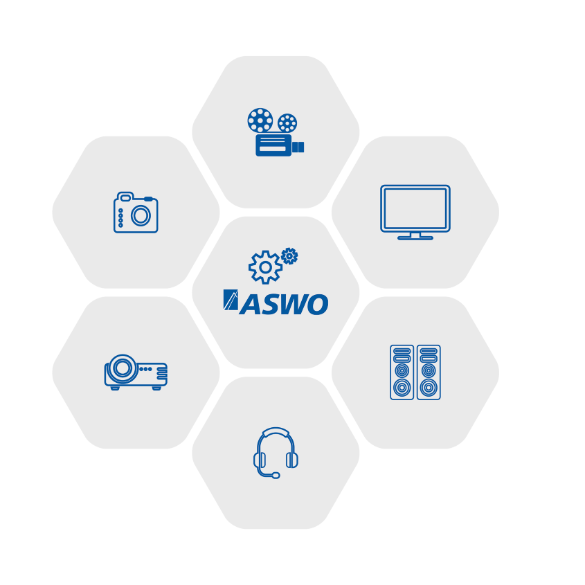 Forbrugerelektronik-ASWO-ikoner